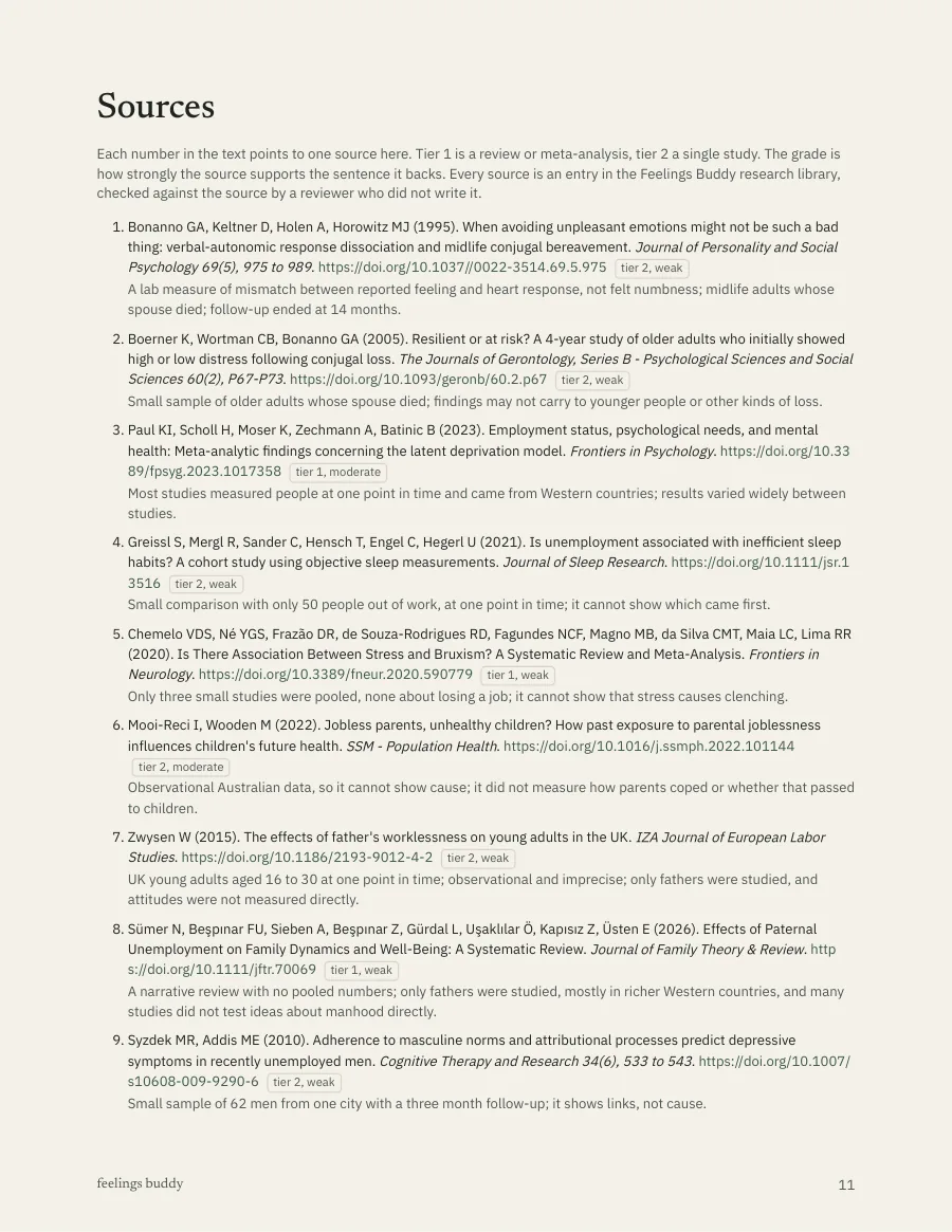 The sources page of the example research report, each source with its link.